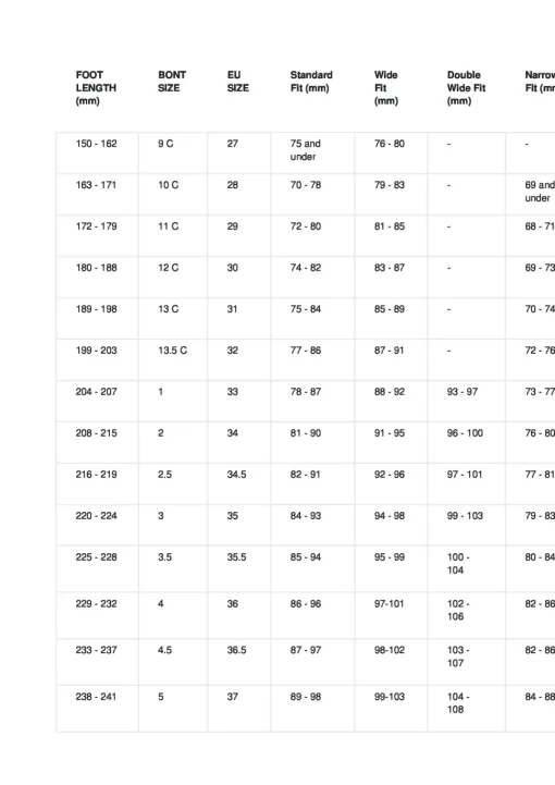 Bont Semi Race 195mm wit