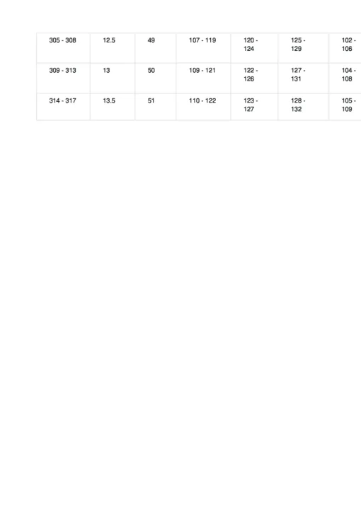 Bont Z wit 4x105mm