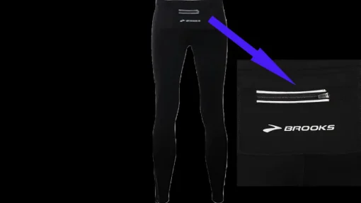 Brooks Men's Utopia Thermal tight II [black]