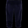 Brooks Women's Greenlight Capri [navy]
