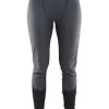 Craft Active extreme 2.0 windstopper underpant dames