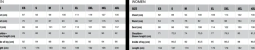 Craft Core 2-pack dry baselayer