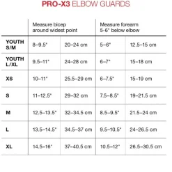 G-Form elleboog pads zwart/grijs