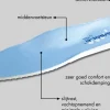Mysole Special Multisorb inleg zool