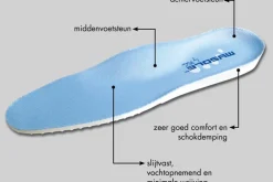 Mysole Special Multisorb inleg zool