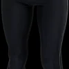 Nice ritsbroek thermo