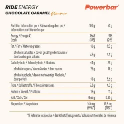 Powerbar ride energy bar
