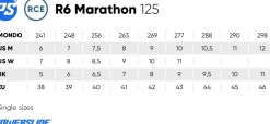 Powerslide R6 Marathon