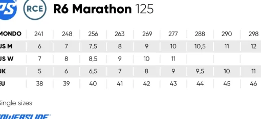 Powerslide R6 Marathon