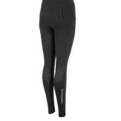 Stanno functionals tight ladies